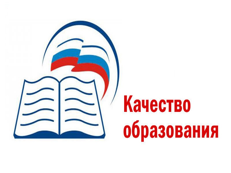 Внешняя оценка качества образования.