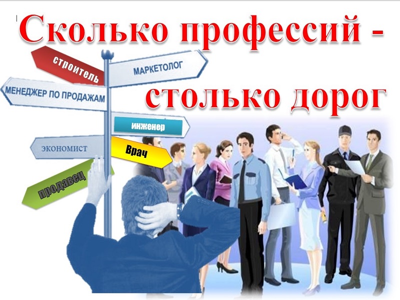 Профориентационная работа.